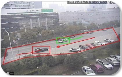 聪颖监狱智能视频分析系统性能,智能监控系统的可行性分析报告