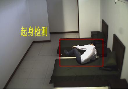 聪颖监狱智能视频分析系统性能,智能监控系统的可行性分析报告