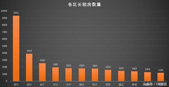 高端民宿和五星级酒店服务对比,共享酒店和传统酒店哪个好