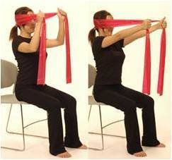 圆肩、驼背、探颈——“上交叉综合症”的纠正方法