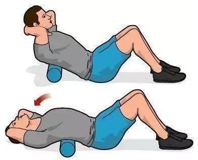 圆肩、驼背、探颈——“上交叉综合症”的纠正方法