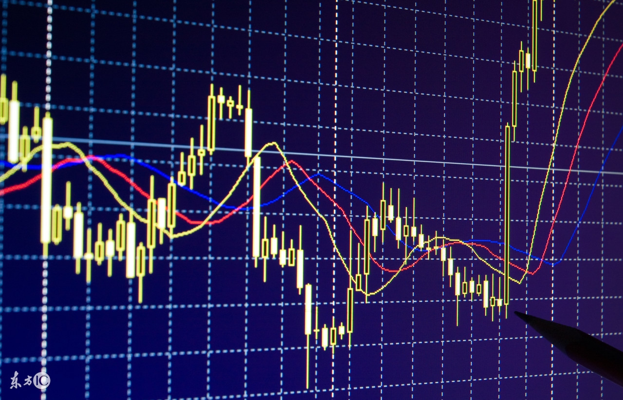 中国原油期货证券,广受好评的原油期货行情
