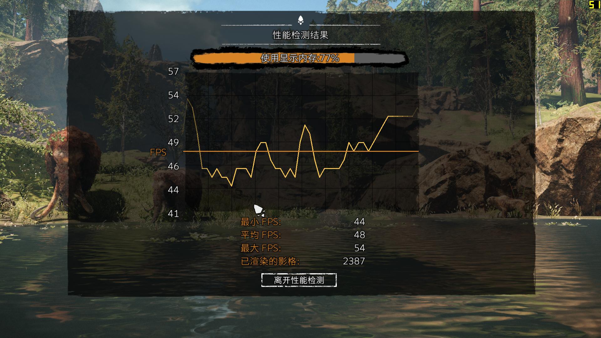 蓝宝石560d开核,蓝宝石560d白金版怎么样