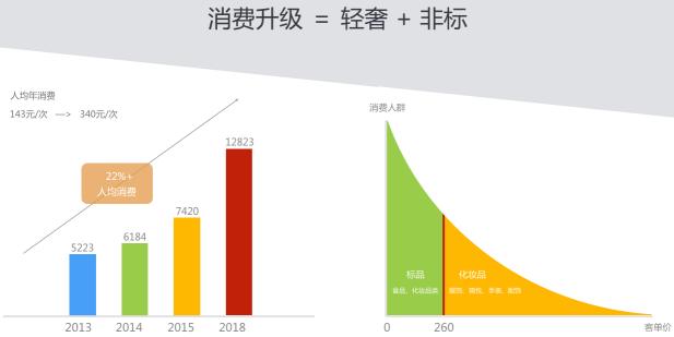 娴锋窐浼樻儬鎶樻墸,娴锋窐鎶樻墸浼樻儬