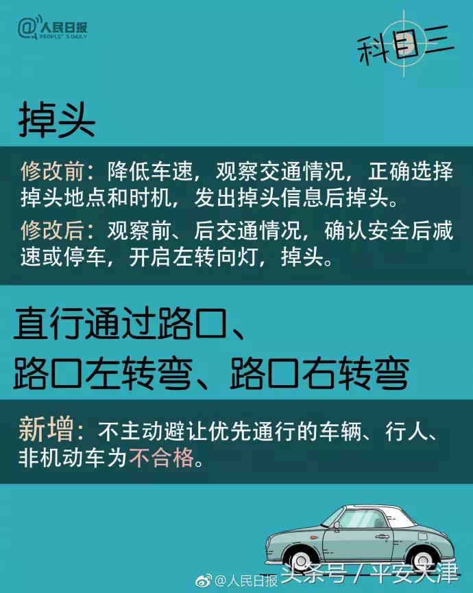 驾考科目一4月一批新规实施,南通驾考新规下月实施