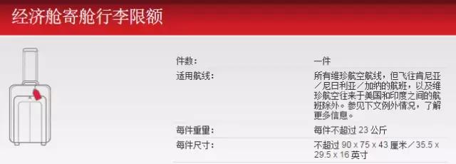 各航空公司国际航班行李规定,国际航空行李规定最新
