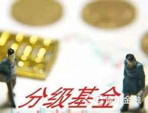 分级基金上折和下折的触发条件,分级基金下折多少有风险