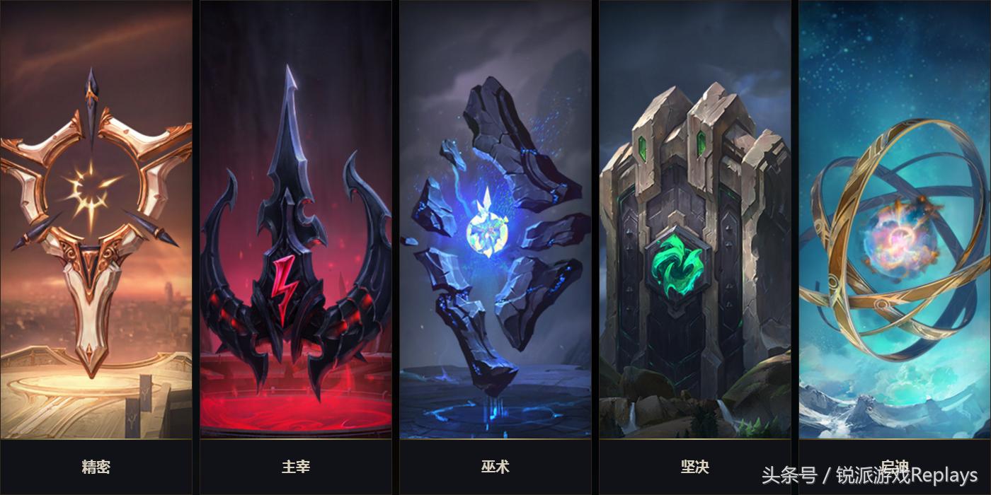 英雄联盟天赋三个独立的技能,英雄联盟最常用的两套符文推荐
