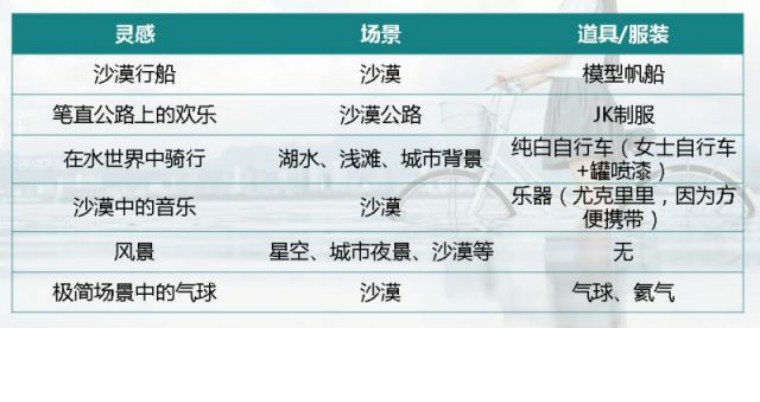 NiSi耐司微分享｜113期Terry-F：告别游客照，这样拍才美得像壁纸！