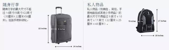 各航空公司国际航班行李规定,国际航空行李规定最新