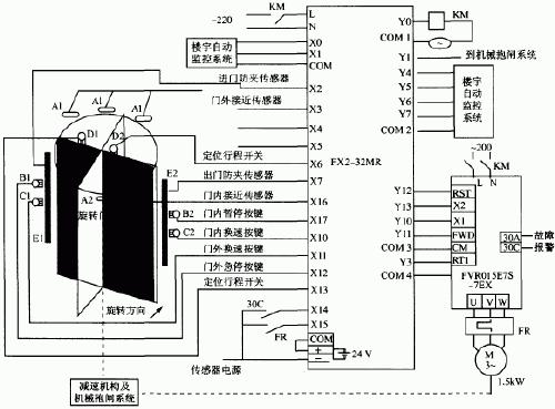 可编程控制器编程技巧,变频器操作步骤教程
