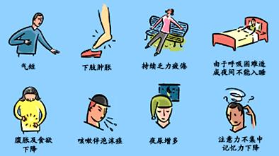 心脏起搏器引起呼吸困难处理,心脏起搏器怎么停止