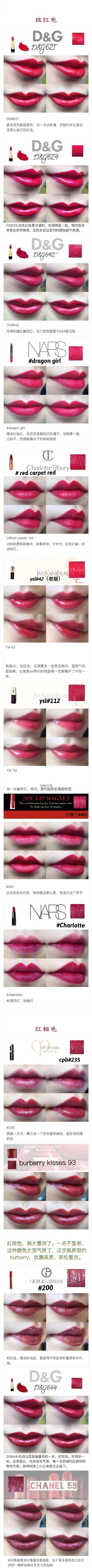 最近流行的口红大牌口红,史上最全的口红集合