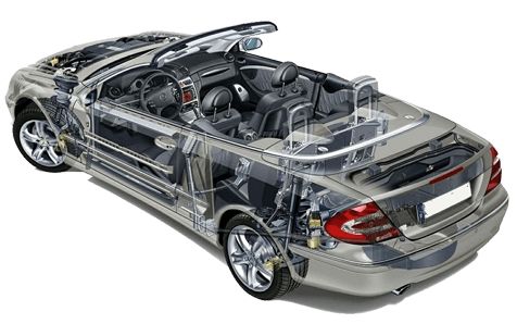 新能源汽车最新利好新股,新能源汽车发展政策有哪些呢