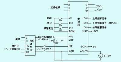 可编程控制器编程技巧,变频器操作步骤教程