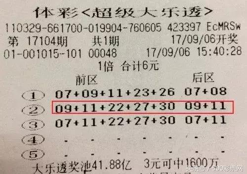 买彩票1000万8个月败光,买彩票中了1000万的可能性有多大