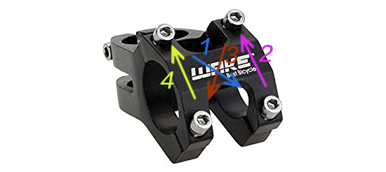 自行车内六角螺丝安装位置,自行车的内六角一般是什么型号