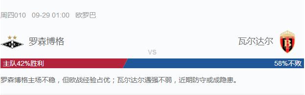 竞彩罗森博格,阿斯塔纳竞彩