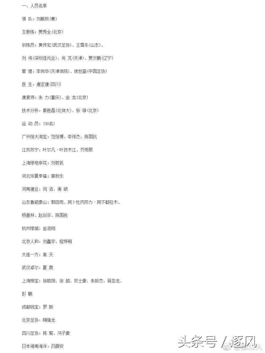 中国U19男足大名单：恒大3人，上海根宝5人，叶尔凡入选！