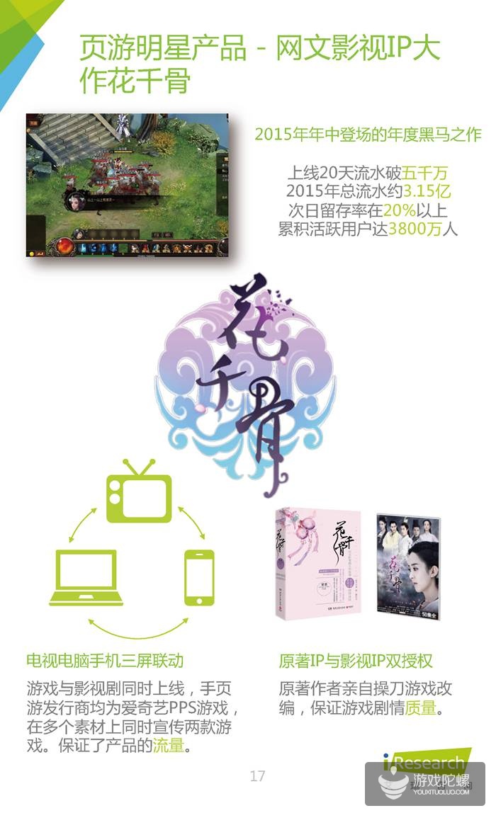 中国网页游戏行业报告：2015年腾讯、37游戏、4399收入分居前三