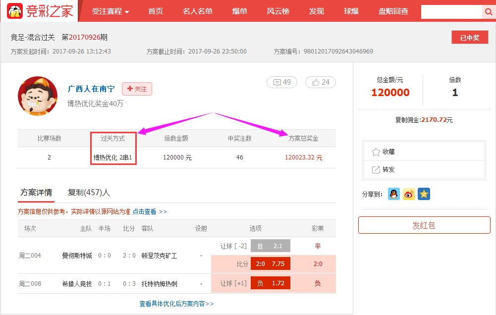 广西人在南宁的一天,广西人在南宁的感受