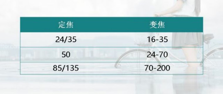 NiSi耐司微分享｜113期Terry-F：告别游客照，这样拍才美得像壁纸！