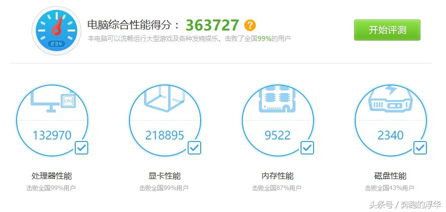 绝地求生吃鸡用什么显卡好,绝地求生显卡吃鸡测试