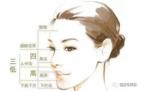 拥有巴掌脸,拥有一张小脸也是一种优势