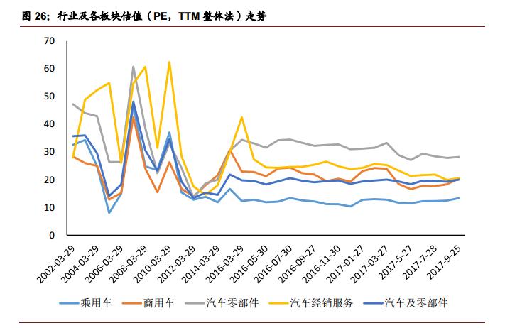 新能源汽车最新利好新股,新能源汽车发展政策有哪些呢