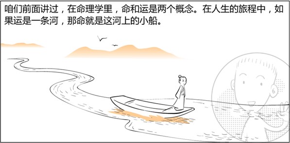 八字怎么看五行的强弱,八字干支常识