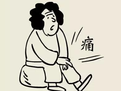 中医治疗骨刺特效方,治老年骨刺有效的膏药