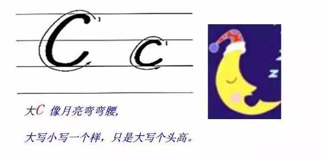 26个英语字母规范书写及美观方法,零基础学英语26个英文字母书写