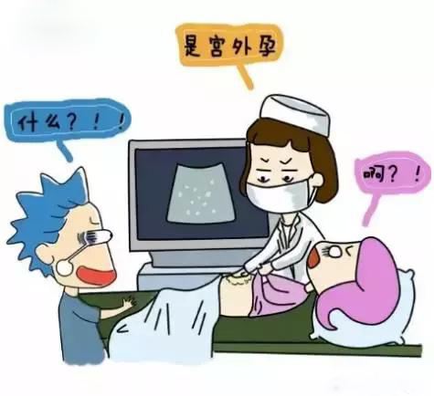 孕后多久测得出来,怀孕多久能做b超判断宫外孕