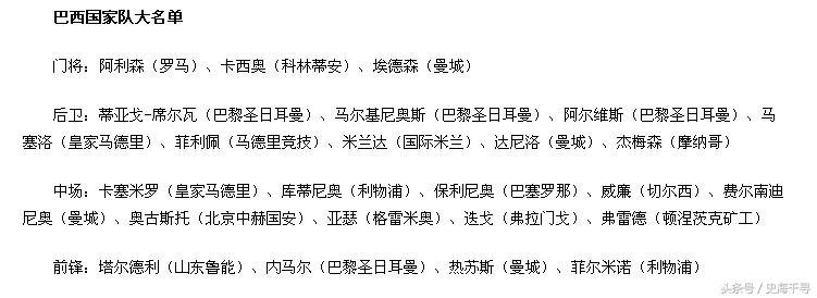 2022年世界杯荷兰队对决葡萄牙,多国公布世界杯名单