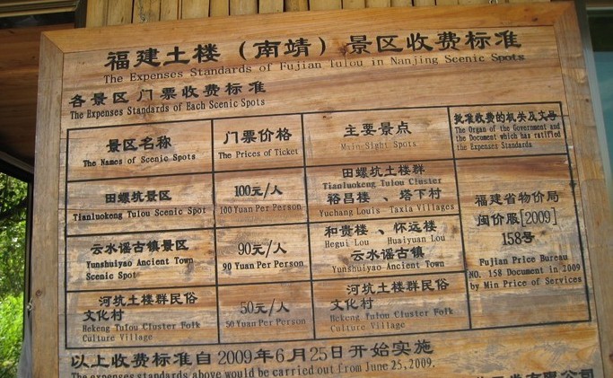 国庆应该去哪里,国庆该去哪儿