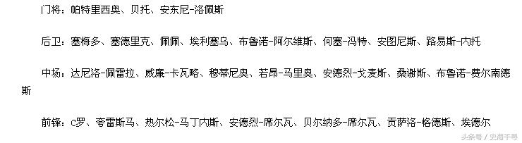 2022年世界杯荷兰队对决葡萄牙,多国公布世界杯名单