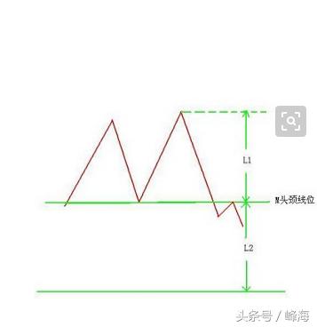 目前A股中操盘手集中70-80年代，他们的风格就是目前市场风格！
