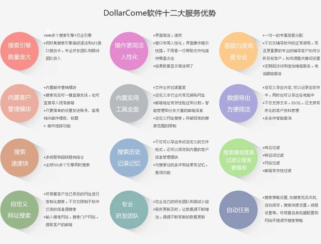 外贸问候语及关心话客户,外贸感恩节如何祝福客户