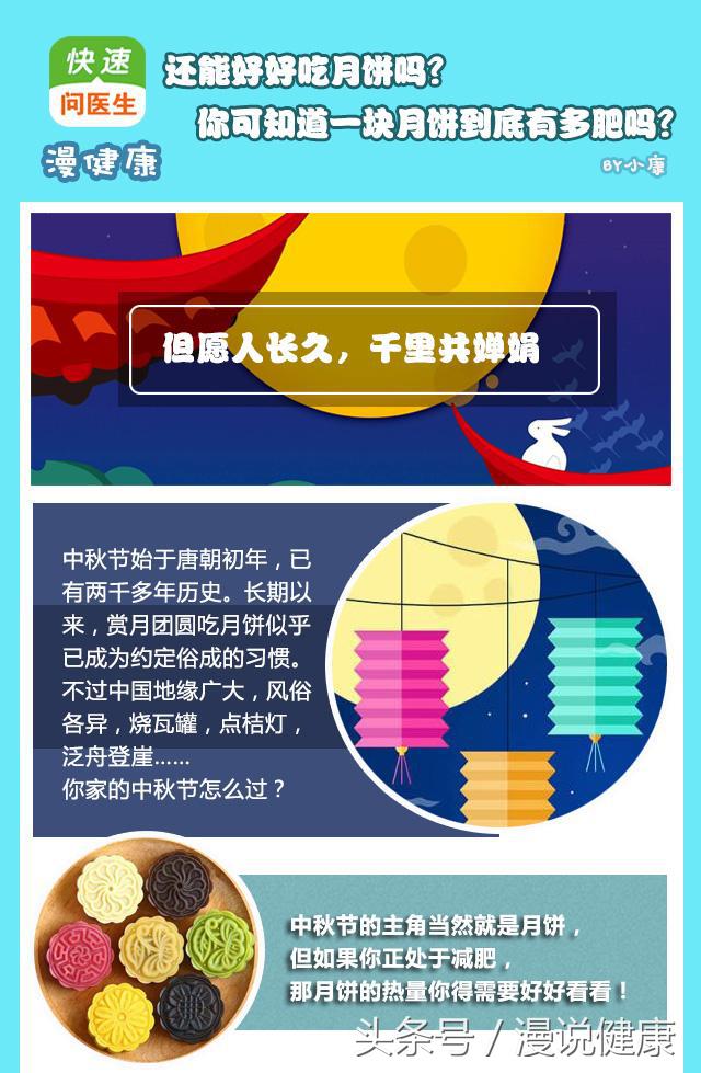 医院排长队不为看病只为买月饼，你可知一个月饼等于五个炸鸡腿？