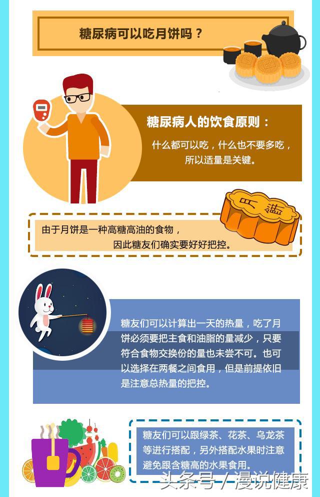 医院排长队不为看病只为买月饼，你可知一个月饼等于五个炸鸡腿？