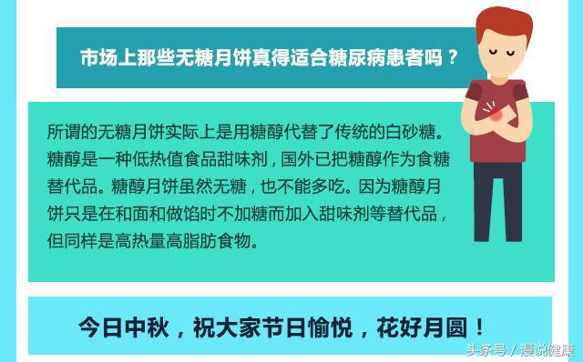 医院排长队不为看病只为买月饼，你可知一个月饼等于五个炸鸡腿？