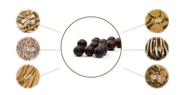 六味地黄丸滋阴降火吗,六味地黄丸滋阴