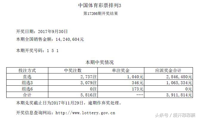 第17111期体彩超级大乐透开奖结果,体彩超级大乐透第17112期开奖结果