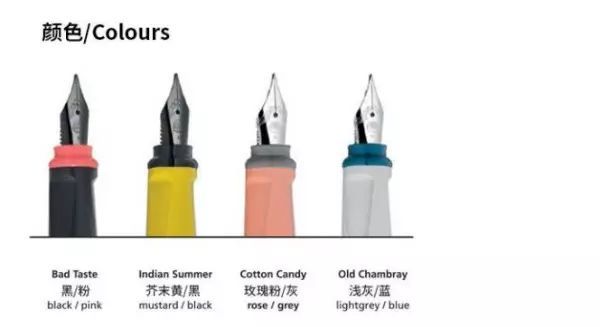 lamy钢笔哪一款最好用,lamy哪种钢笔最好