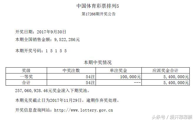 第17111期体彩超级大乐透开奖结果,体彩超级大乐透第17112期开奖结果