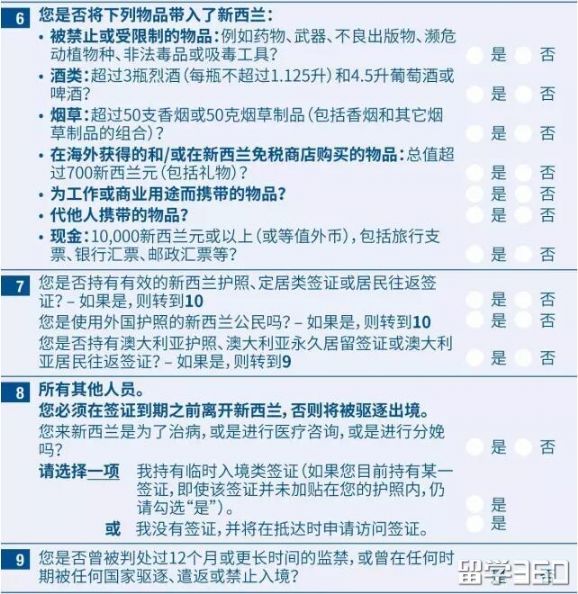 新西兰入境什么可以不申报,新西兰入境被遣返后签证还有效吗