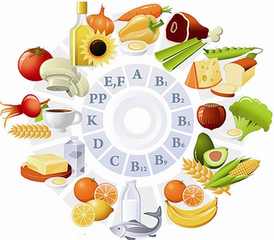 女性吃什么中药能保护卵巢,什么食物可以保护卵巢不衰老