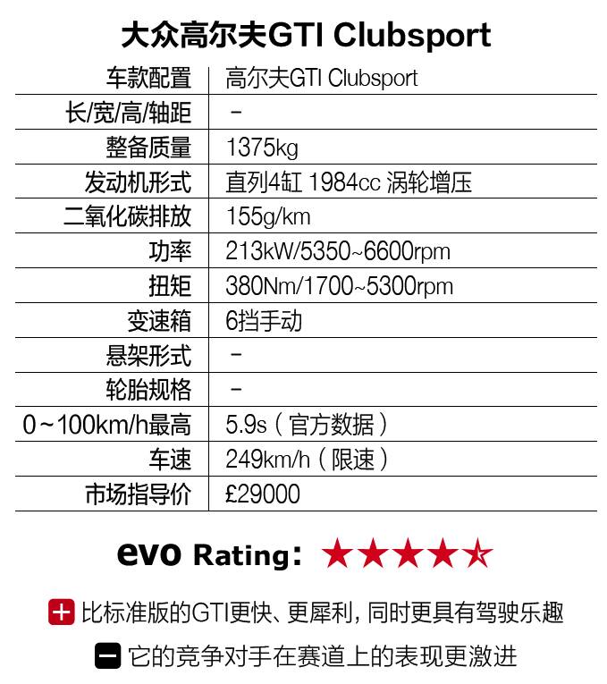高尔夫gti与evo直线加速赛,高尔夫gticlubsport