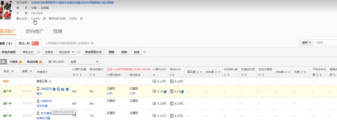 每天学习一点直通车操作小技巧,直通车秘诀