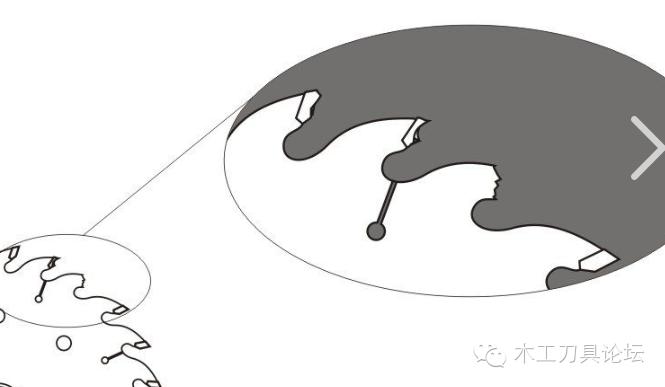 木材在打磨抛光时出现毛刺,木材毛刺怎么处理